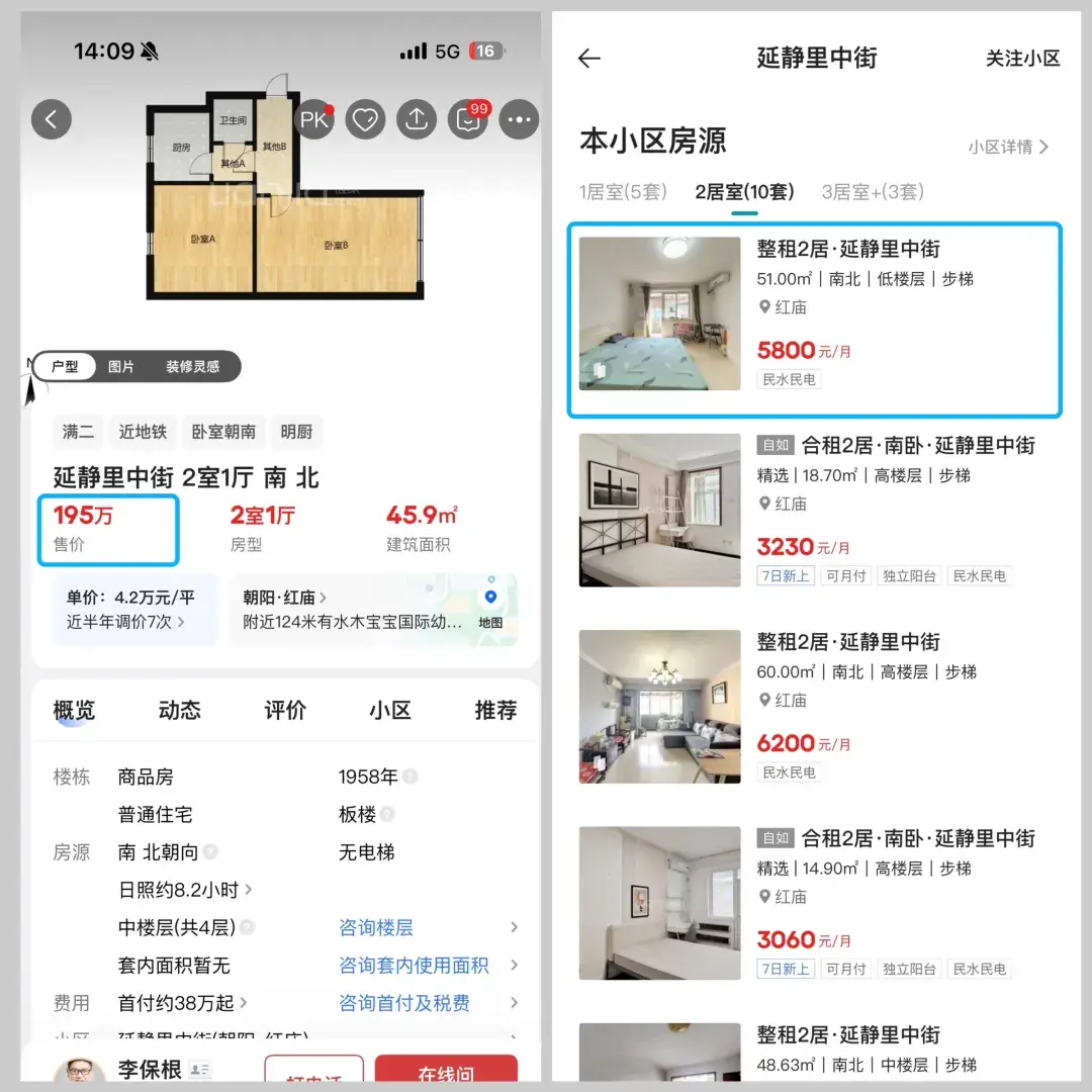 北京楼市 | 抄底疯抢200万“老破小”?真相原来是 - 知乎