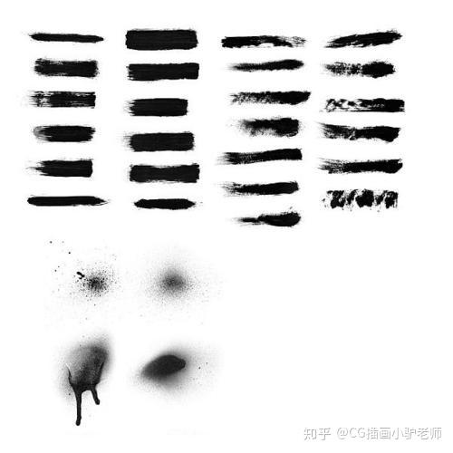 绘画基础干货你知道画线稿用什么笔刷好 Ps最好用的笔刷功能全解 知乎