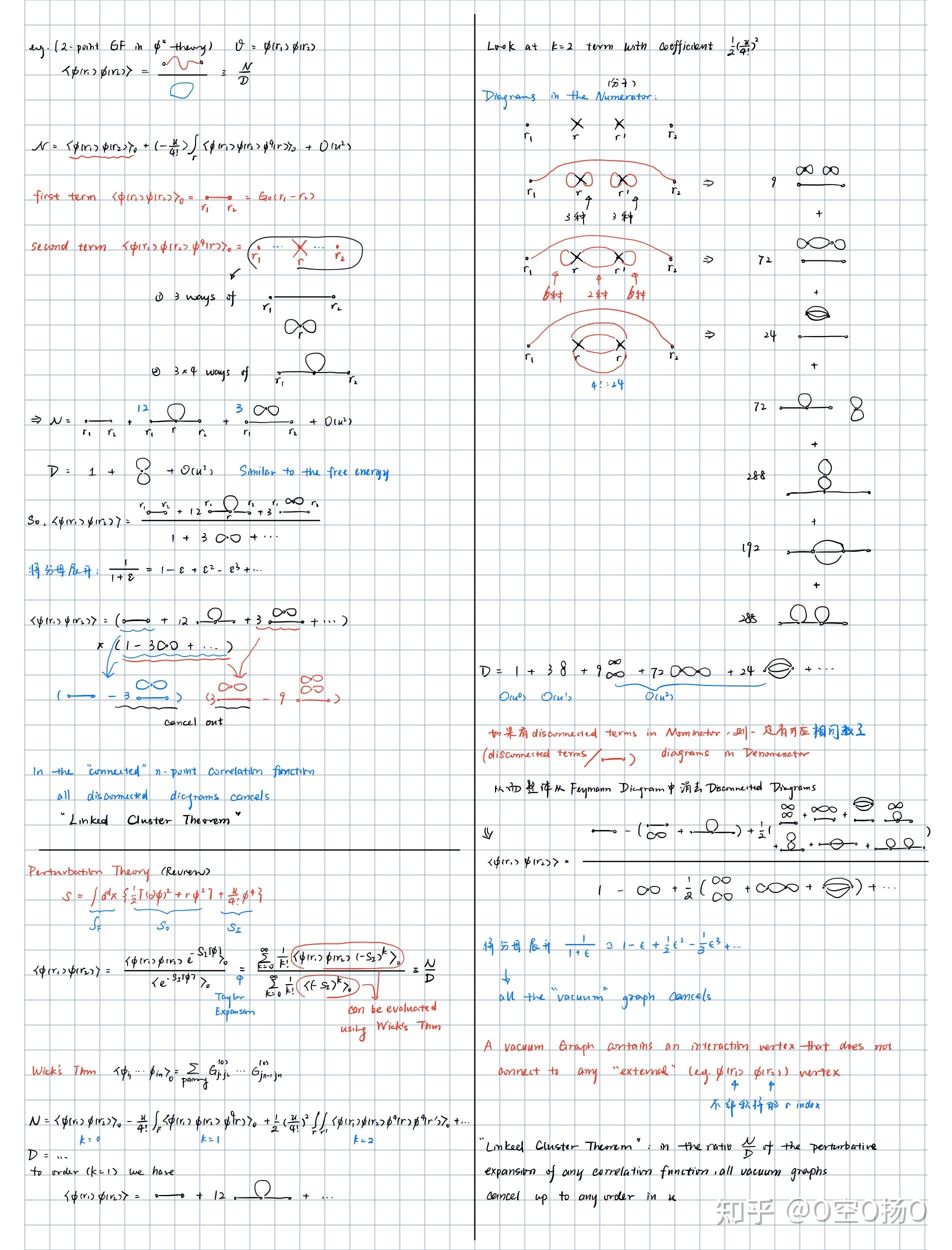 量子多體note5多體系統正則形式和路徑積分形式的wick定理以及費曼圖