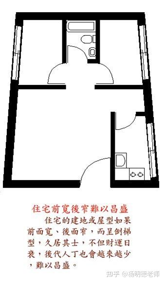 房间布局风水禁忌图100例,住宅风水图解100例 - 知乎