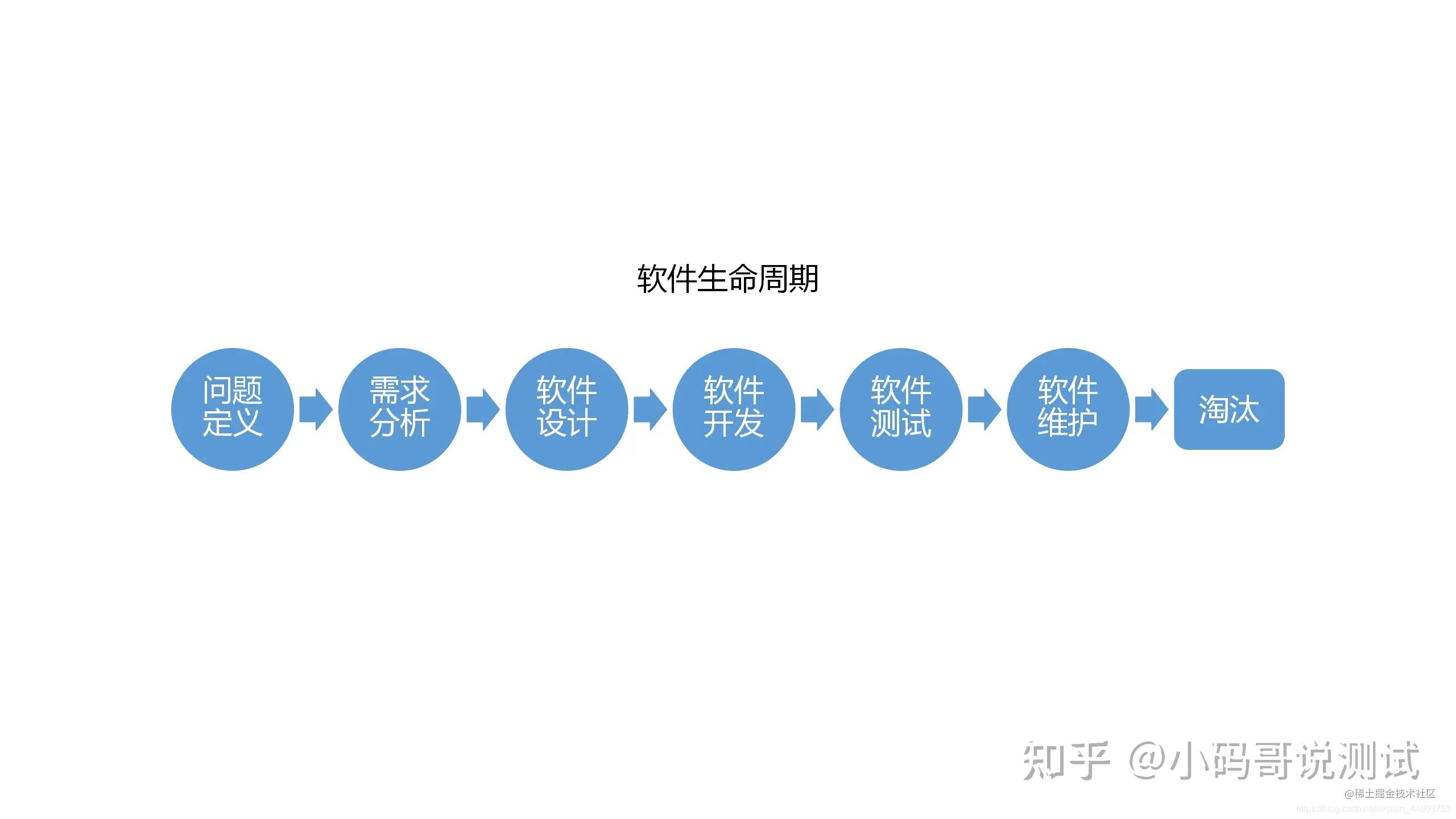 网站建设价格