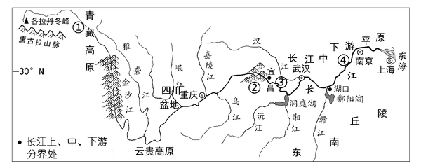 图710.长江a.发源于唐古拉山脉南麓,注入黄海,为外流河b.流经多个省级行