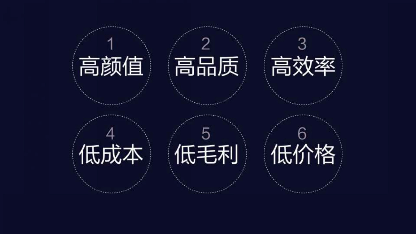 消费升级下新零售的关键是做到高性价比