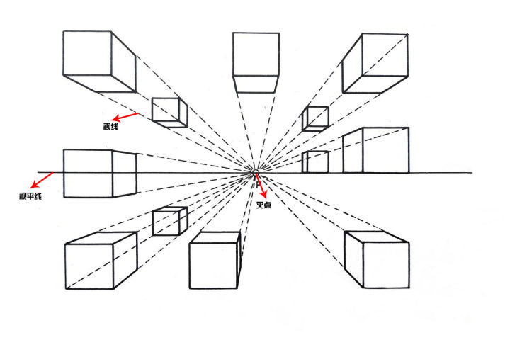 透视关系图片图片