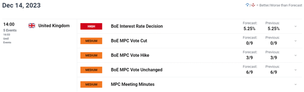 英镑价格走势分析：英镑/美元、欧元/英镑、英镑/澳元
