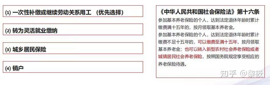 员工达到法定退休年龄但社保未交满15年，是否可以办理劳动合同终止手续？ - 知乎