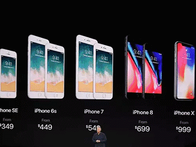 来了iphone 8 也别忘了配款好蓝牙耳机 知乎