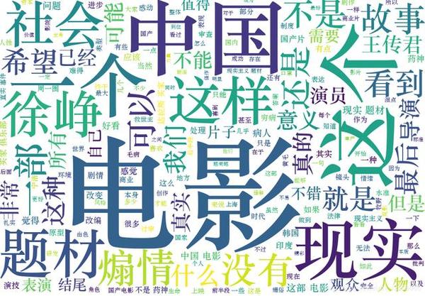 Python爬虫之豆瓣电影评论数据的爬取 - 知乎