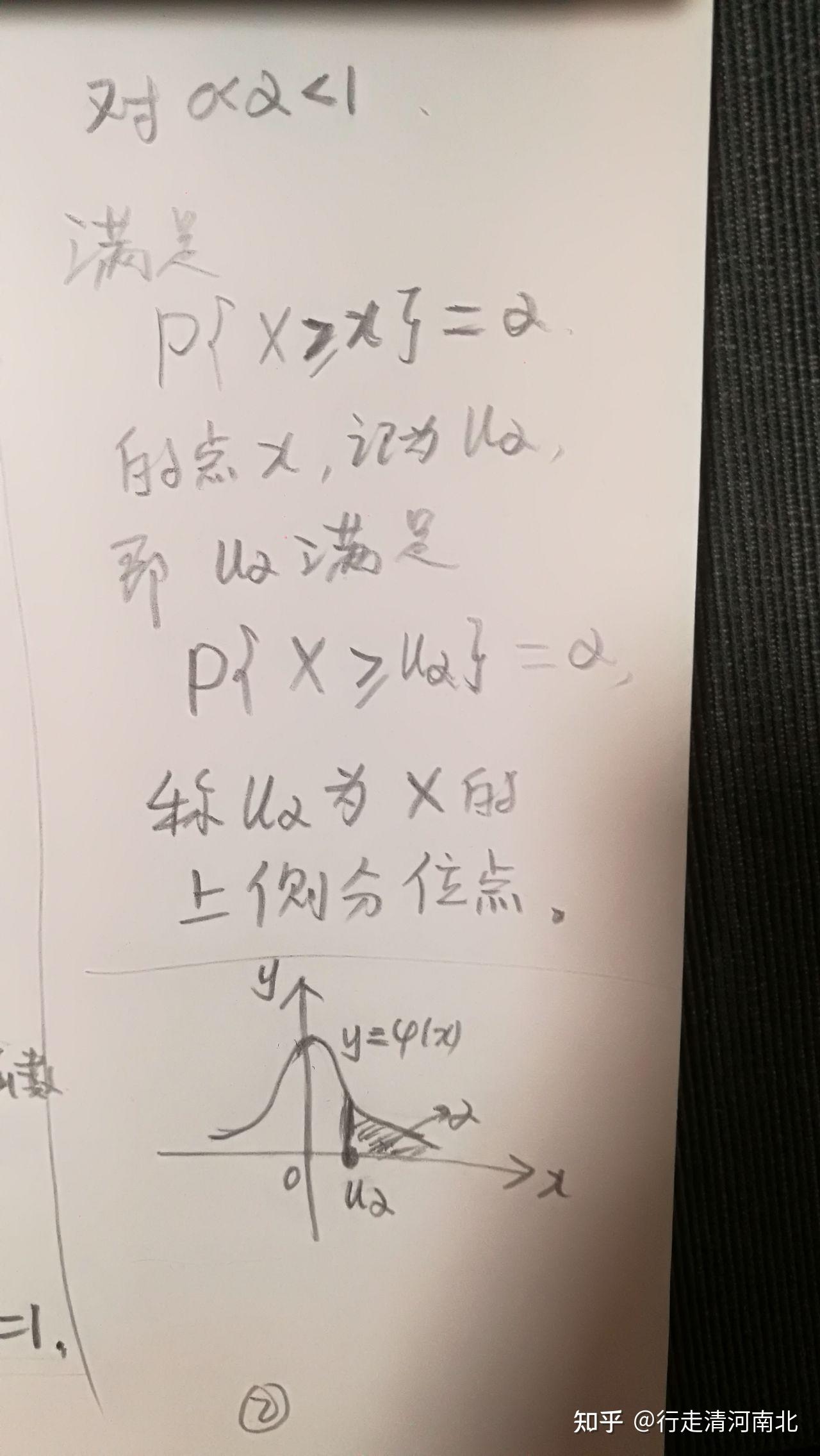 随机变量的上侧分位点 - 知乎