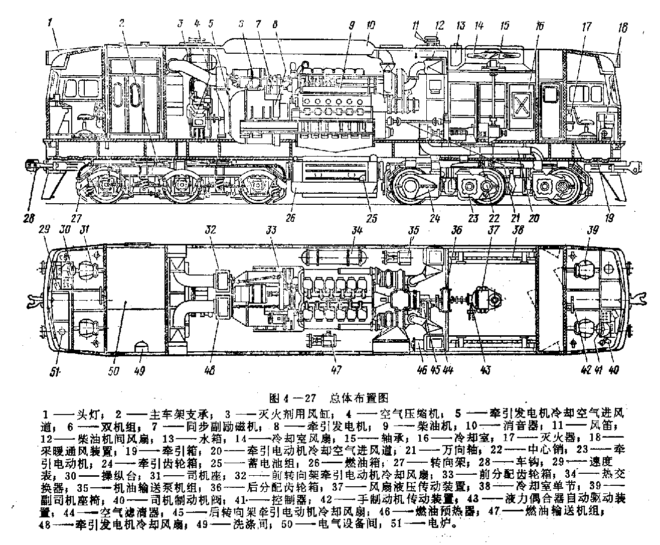 火车的基本结构图片