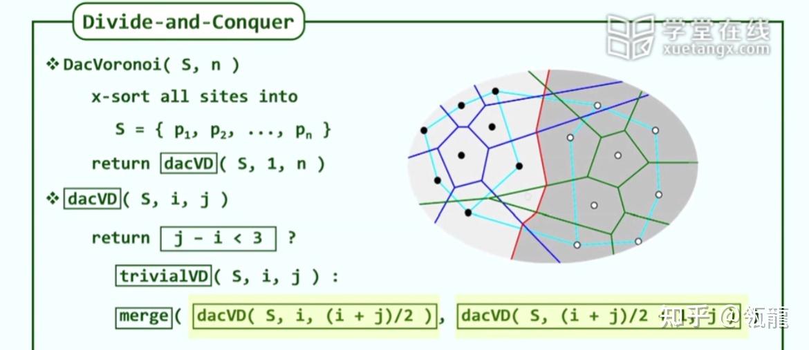 《计算几何》学习笔记 - 知乎
