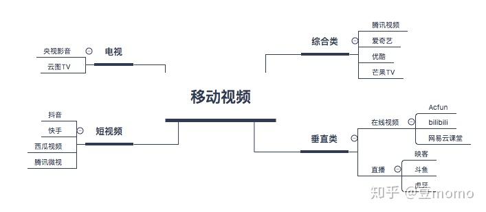 youtube2021热门视频 v2-c1b75470b66e9fe31e01fb03796660be_r.jpg