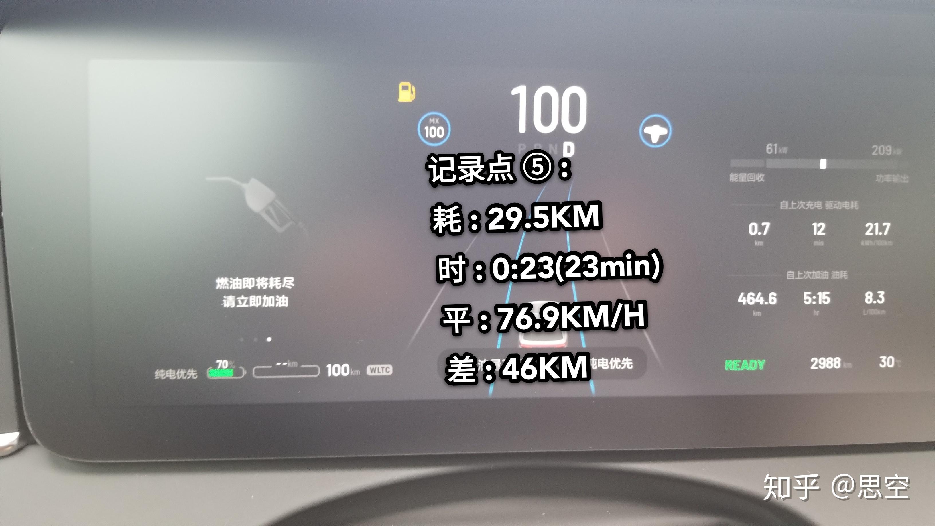 理想one纯油续航和油耗测试第二弹高速篇