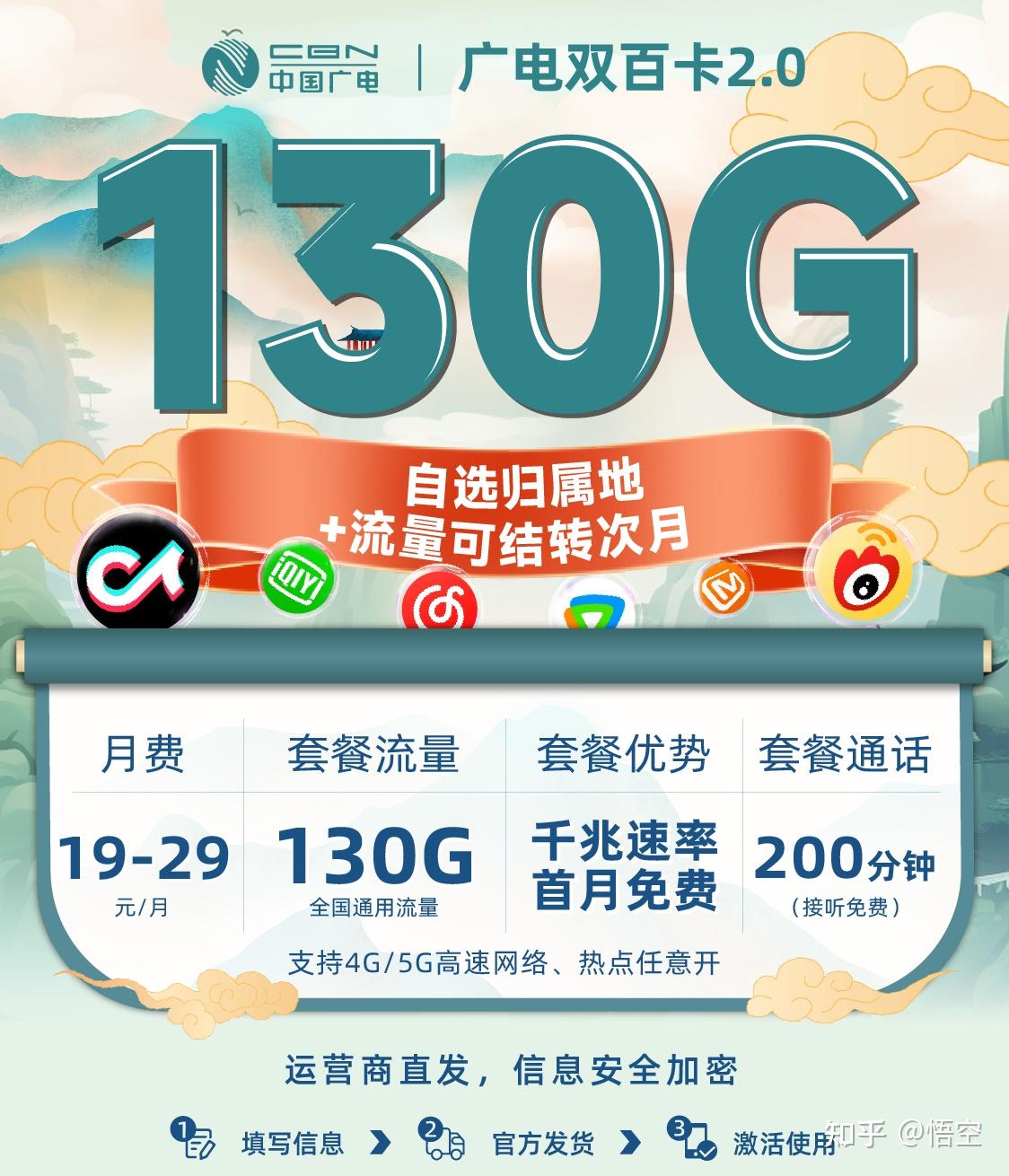 广电流量卡到底怎么样？现在只有广电卡，要不要用这个呢？ - 知乎