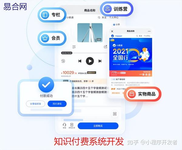 知识付费系统的三种形式 - 知乎