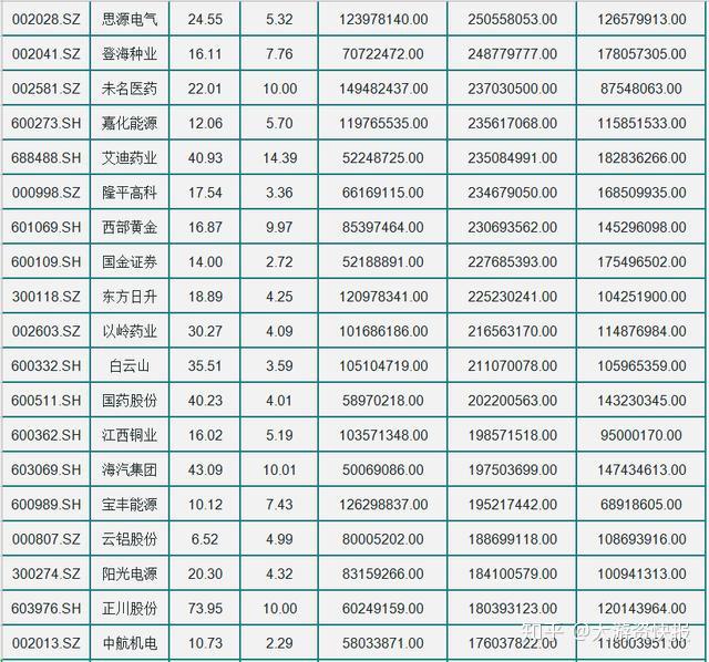 西藏天路股份有限公司在哪里 v2-c1d3a4225b4100664519760158d739ba_r.jpg