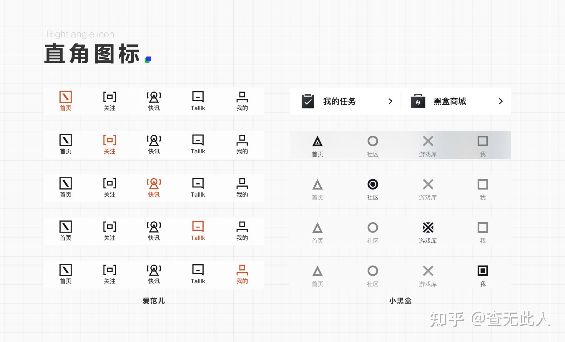 图标设计详解（二）——图标属性 - 知乎