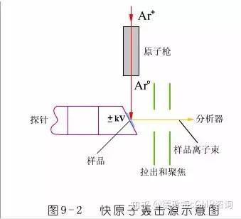 原子弹爆炸原理结构图 v2-c1d618b0716281a9b481b5b927a58ca2_b.jpg