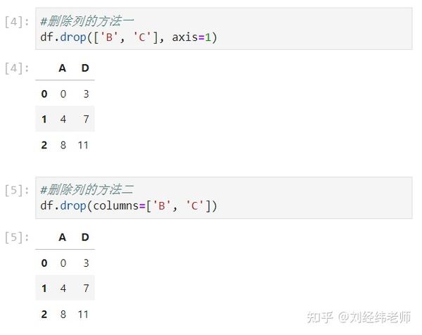 pandas-how-to-drop-a-dataframe-index-column-datagy