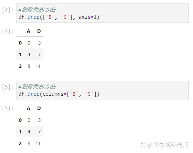 Python删除数据框中的行或列 DataFrame.drop() - 知乎