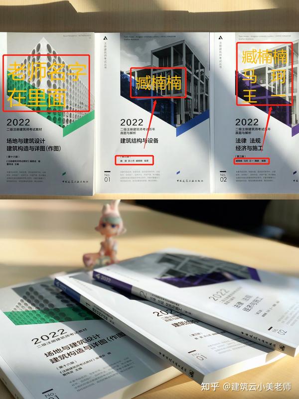 建筑师证和建造师证_建筑焊工证和普通焊工证区别_二级建筑工程师资格证