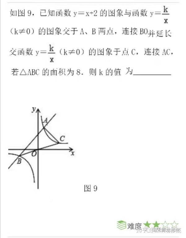 刚需置业指南开篇 知乎