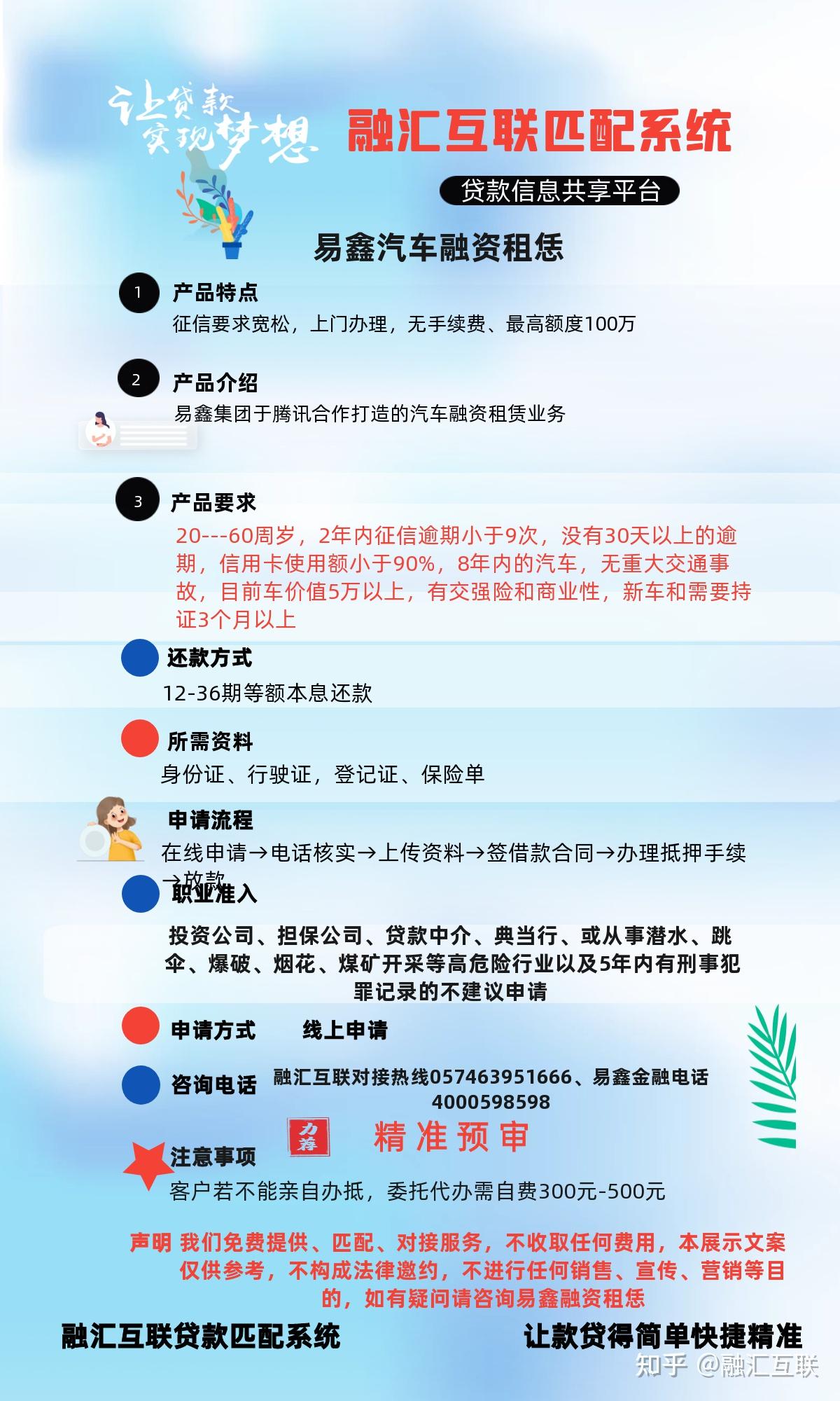 融资信息咨询作用（融资信息咨询有限公司） 融资信息咨询作用（融资信息咨询有限公司）《融资信息服务是什么意思啊》 信息咨询