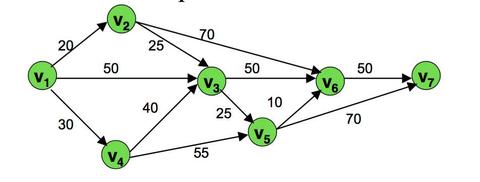 收藏夹路径，收藏夹路径设置