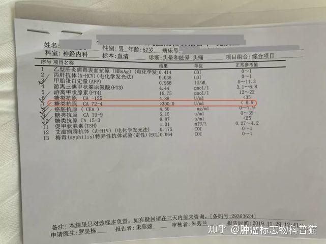 岁,有糖尿病史,高血压病史,痛风病史,在当地医院体检时发现糖类抗原