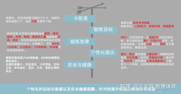 深度解析体育比赛录像回放在现代竞技裁判体系中的作用与演变