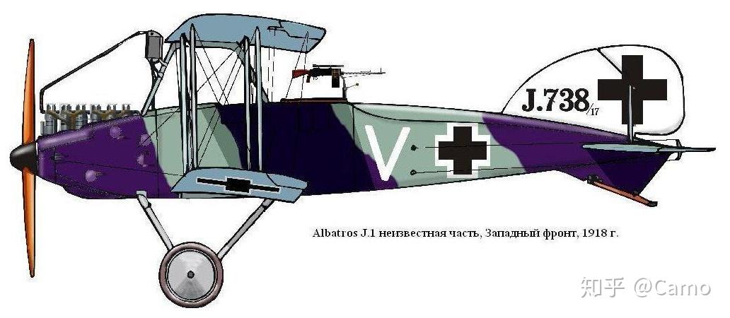 一战同盟国飞机迷彩伪装(德国 1)