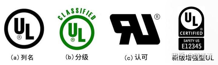 ul标志的使用ul标签设计要求标准相关资讯