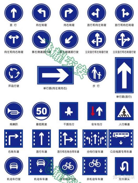 道路交通标志牌含义图片