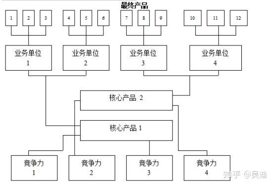 QMS质量管理系统有什么相关书籍推荐？