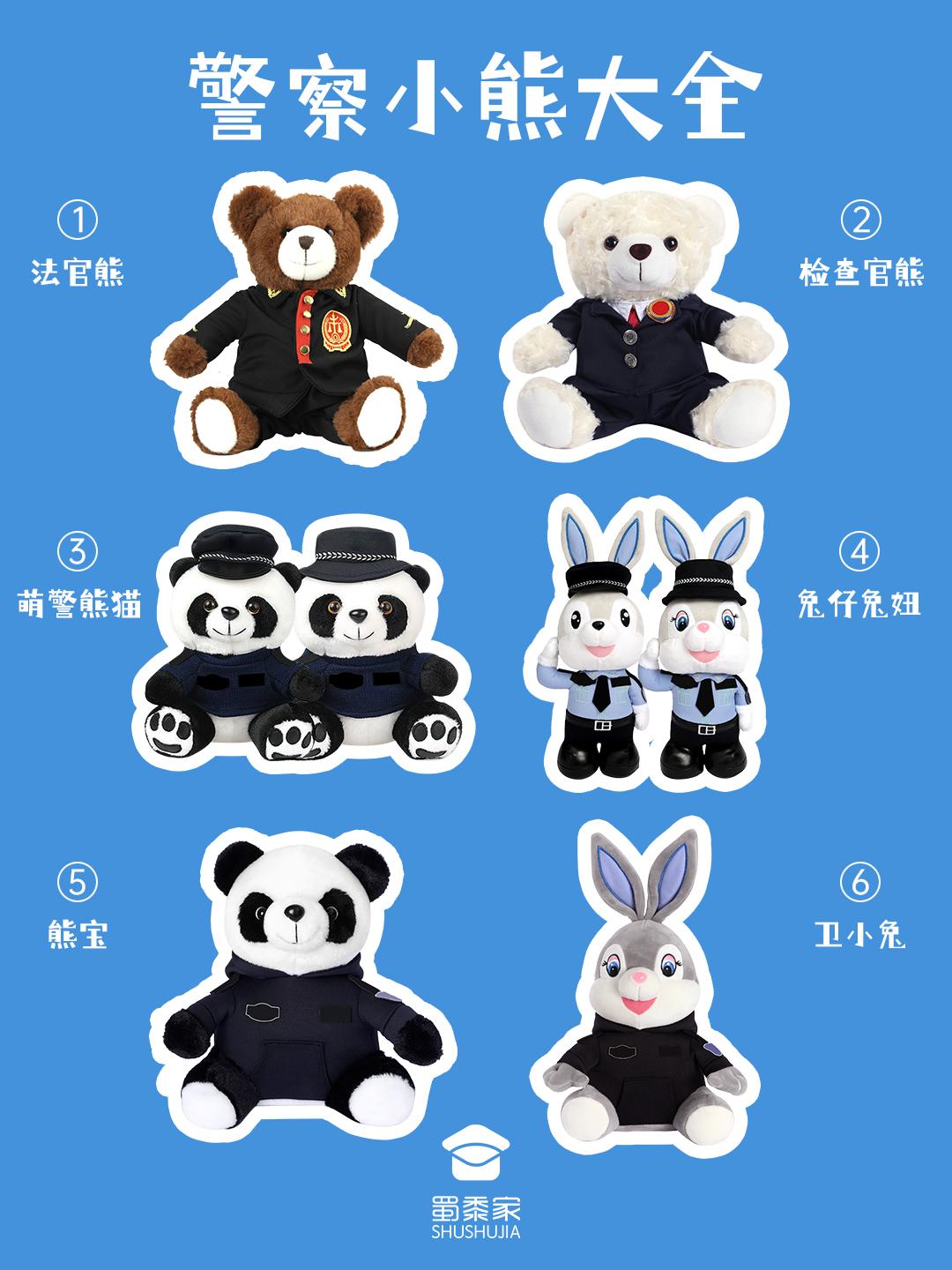 警察小熊大全 - 知乎