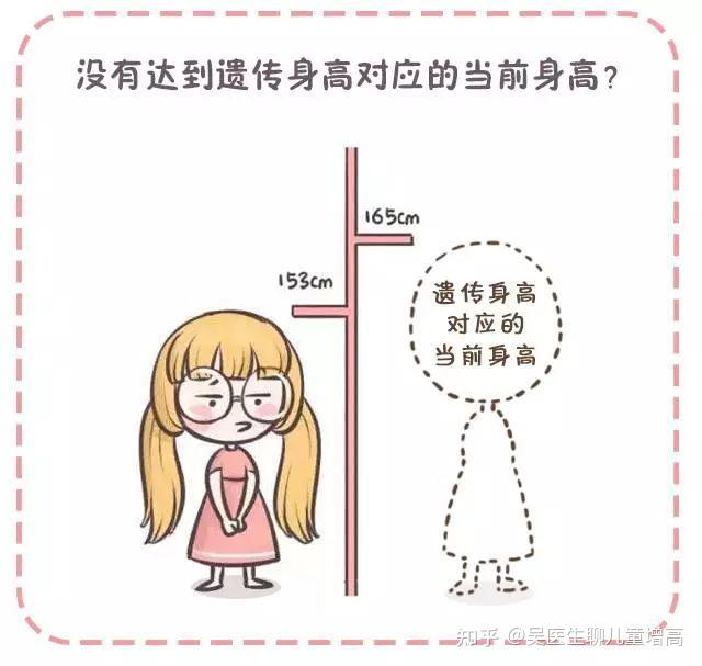 孩子个子矮怎么办，有哪些科学长高方法！附攻略 - 知乎