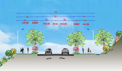 什麼是公路橫斷面圖橫斷面設計的主要內容有哪些