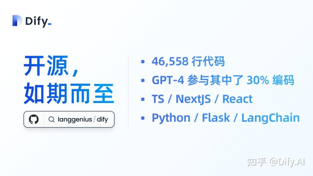Dify ai 46 558 