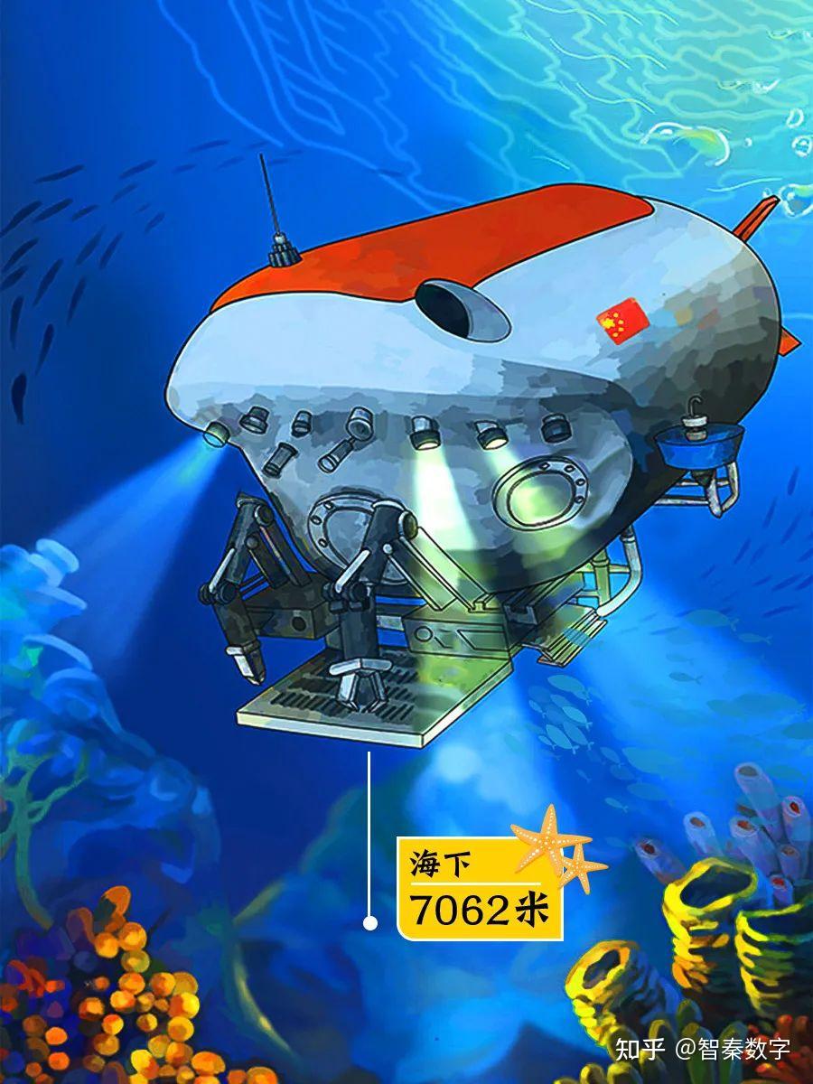 新中国史系列67蛟龙探海