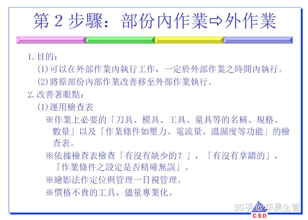 快速换模5大步骤与7大法则(附案例和SMED教材) - 知乎