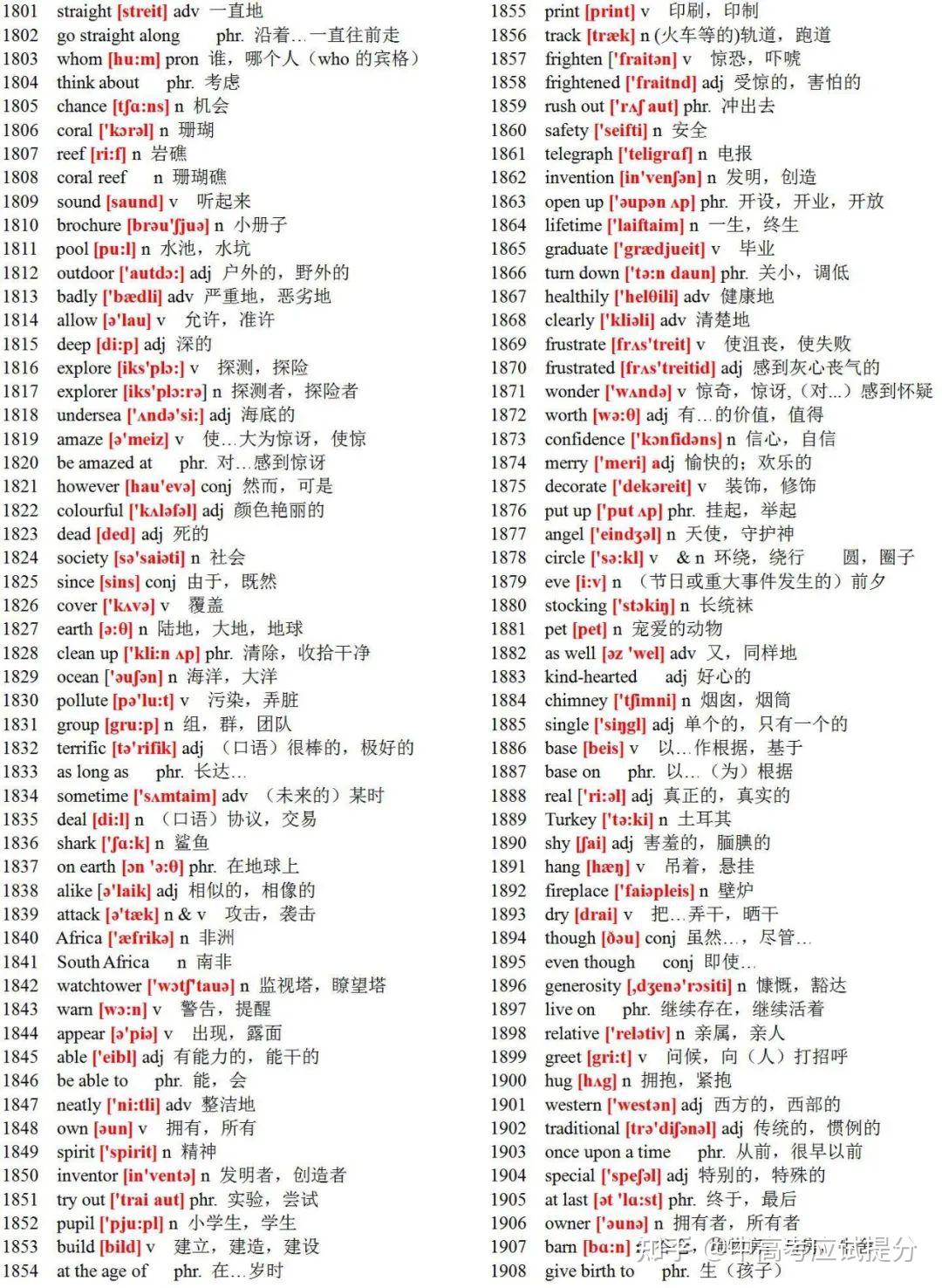 初中英语单词表大全(2182个带音标) - 知乎
