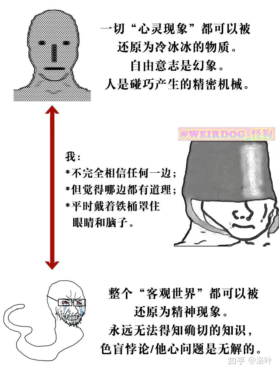 一些meme(2) - 知乎