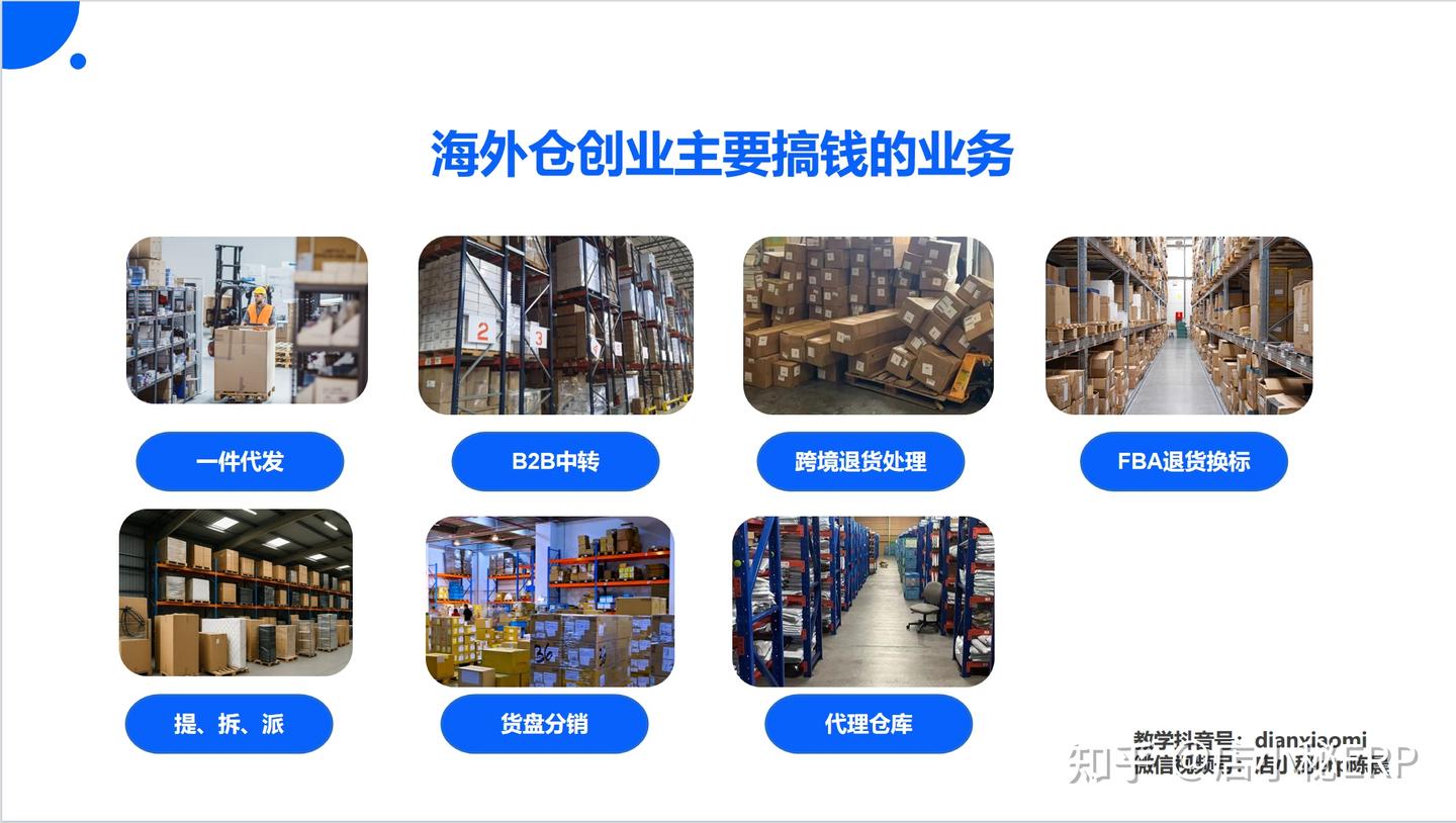 代理仓是什么意思？零实体仓也能做海外仓！跨境创业者速藏！5步搞定代理海外仓，入库、仓储、发货海外实体仓库全包，客户资源直接变现！极风wms代理海外仓 操作指南：零实体仓+主仓对接教程-