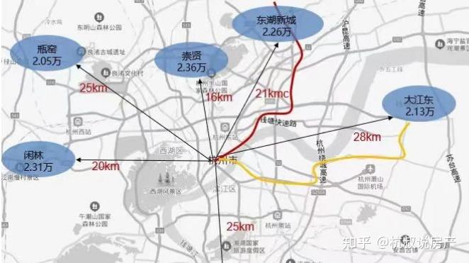 杭州楼市:刚需200万买房全攻略! - 知乎