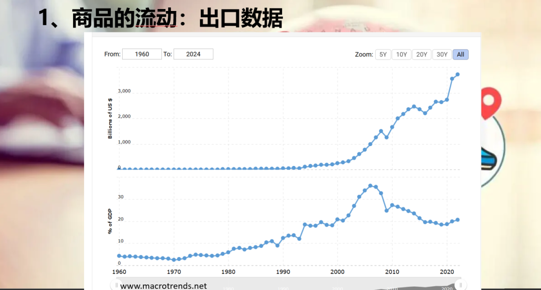 時尚行業趨勢為什麼說未來20年是中國時尚品牌走向全球化的高峰期