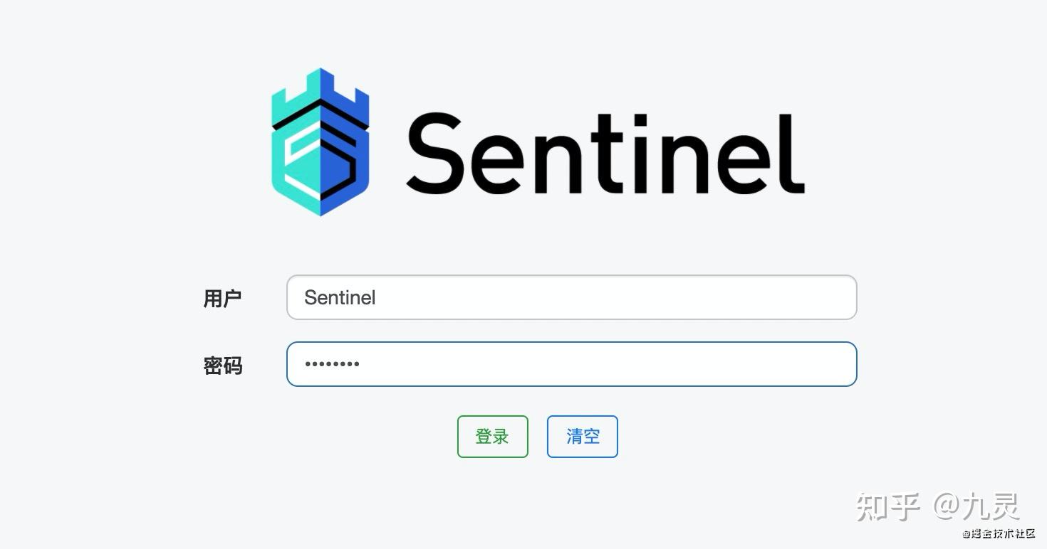 限流神器Sentinel，不了解一下吗？ - 知乎