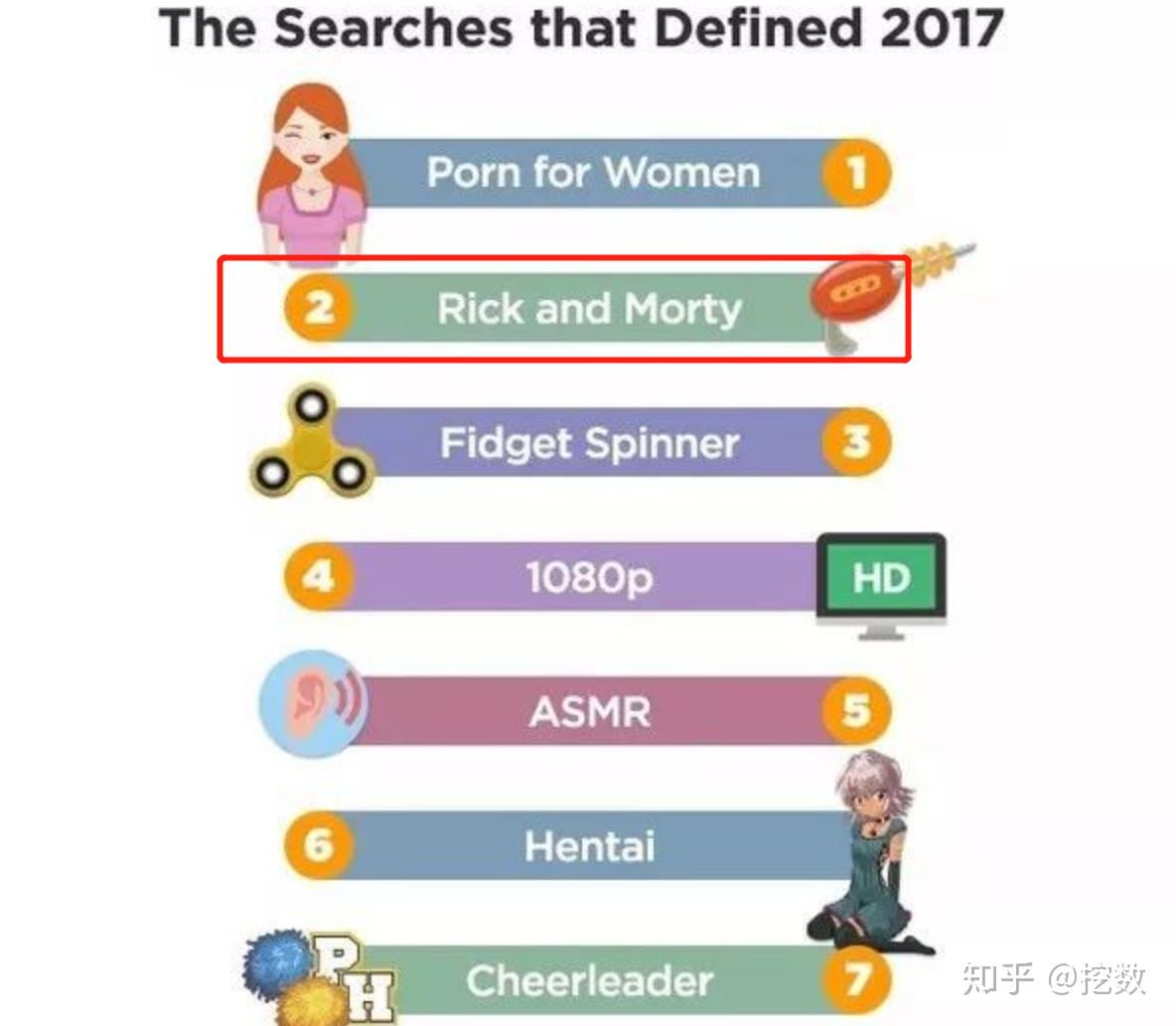 这家日活8000万的羞羞网站,公布了这些重口味