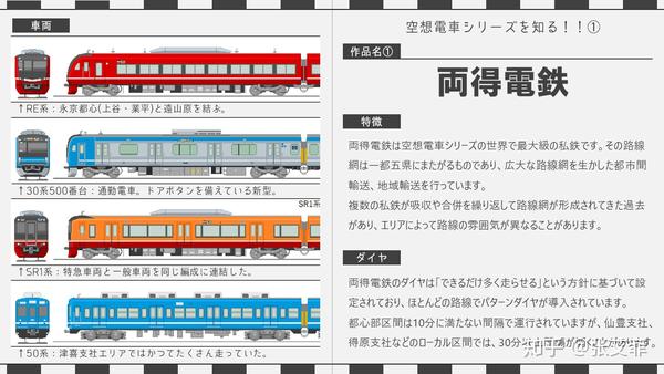 漫谈日本铁道文化 知乎