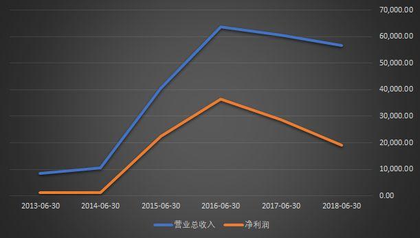 同花顺股价最新分析 v2-c252b85598fcf830568b33fee4931396_r.jpg