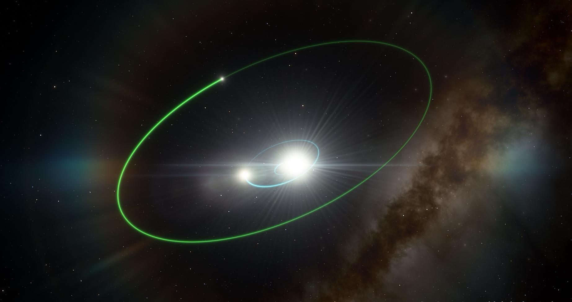 有没有那种两个恒星成环旋转,环内存在行星围绕重心运行的星系?